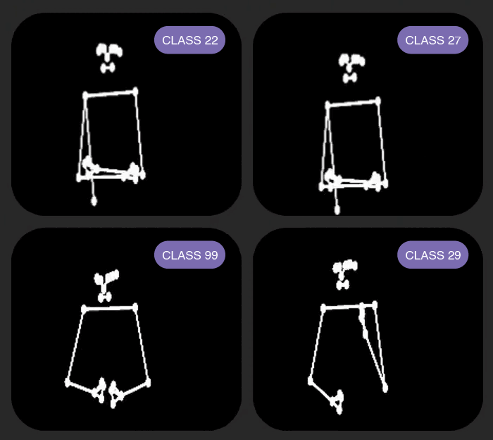 Multi-Track Multimodal Learning on iMiGUE (dark mode)